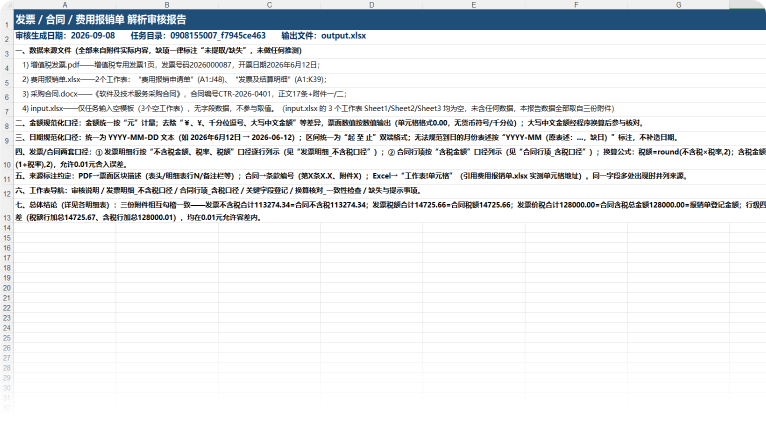 PPT 内容展示